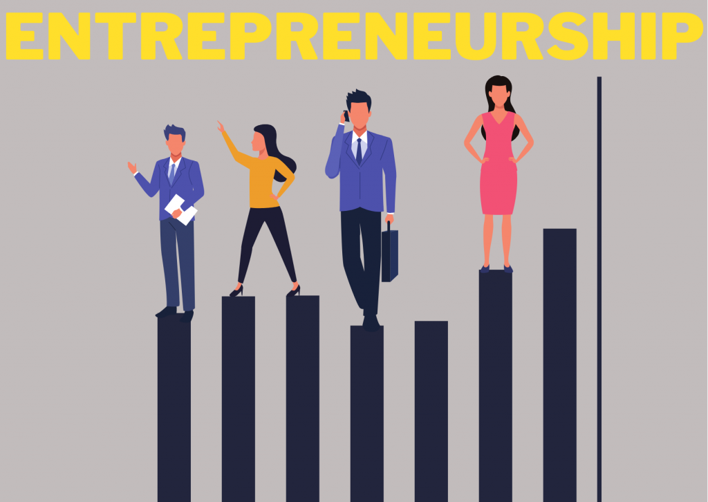 Entrepreneurship: Fueling Innovation and Economic Growth